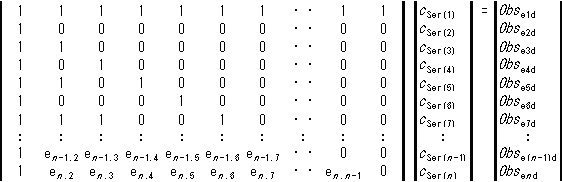 Hantei Mat Eq