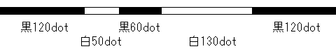 RUNLENGTH IMAGE